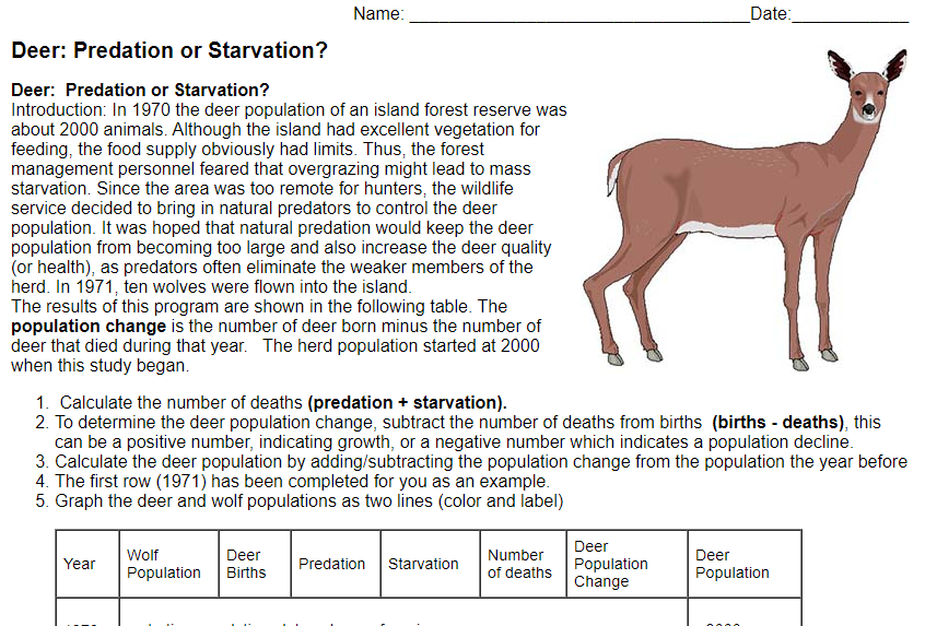 Predation or Starvation