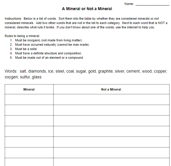 mineral or not a mineral lab image