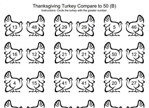 Comparing 2 Digit Numbers During Thanksgiving image