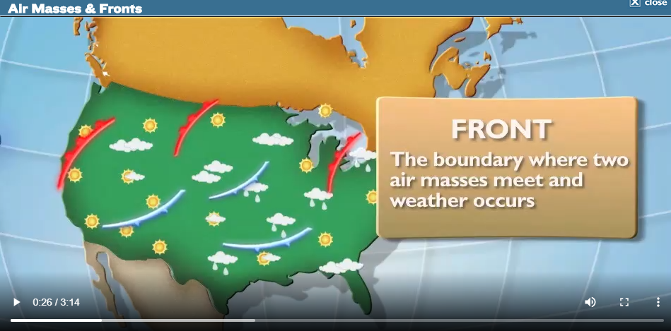 Air Masses and Fronts