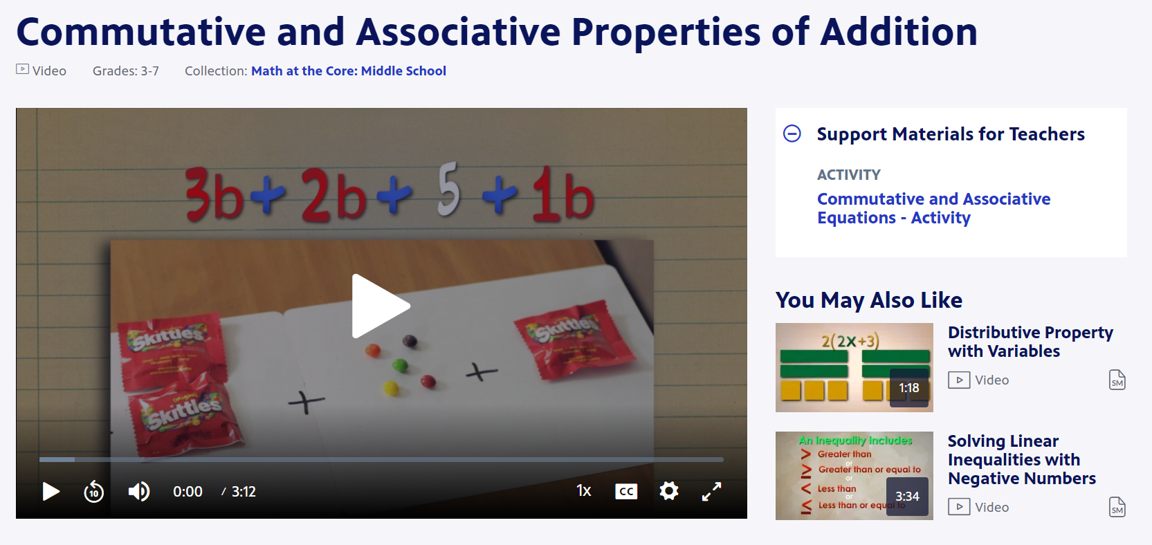commutative and associative activity demonstration image and video