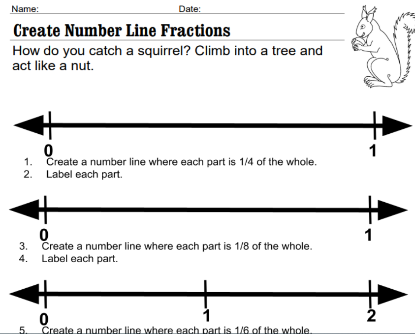 Fractions on a number line image