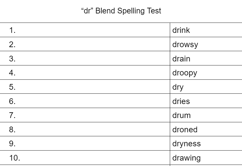 phonic blend 'dr' words spelling test image