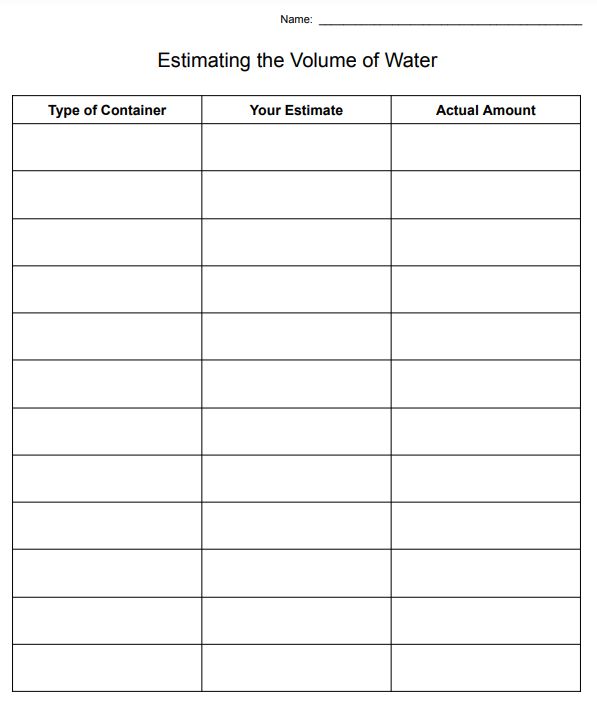estimating the volume of water image