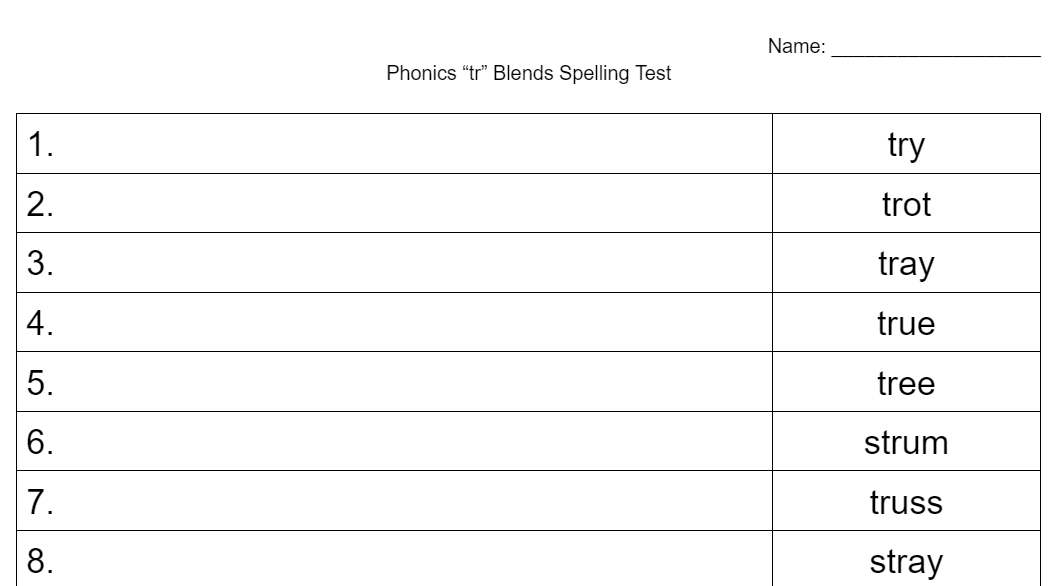 tr blend spelling test