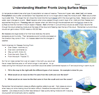 Understanding Weather Fronts by Analyzing Surface Weather Maps Activity