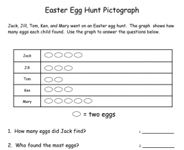 Easter Egg Pictograph worksheet image