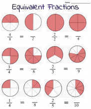 3rd Grade equivalent fractions image