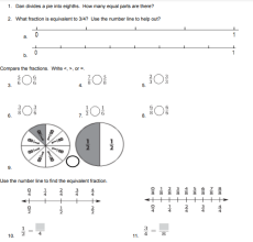 Equivalent Fractions Review Image 3rd Grade