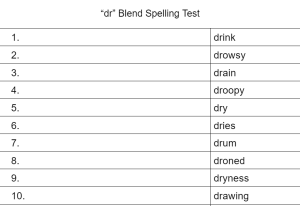 phonic blend 'dr' words spelling test image