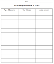 estimating the volume of water image