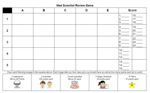 the mad scientist study vocab review game image