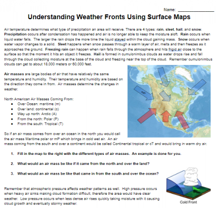 Understanding Weather Fronts by Analyzing Surface Weather Maps Activity image