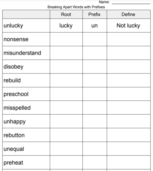 Breaking apart words with prefixes worksheet image