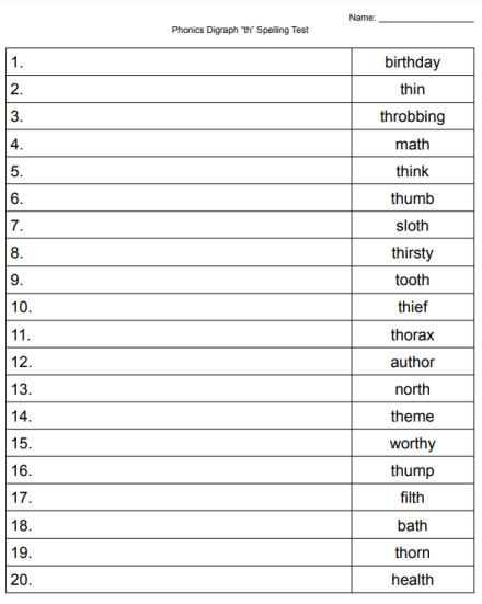 phonics digraph th spelling test