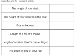 measure objects to quarter inch worksheet math lab