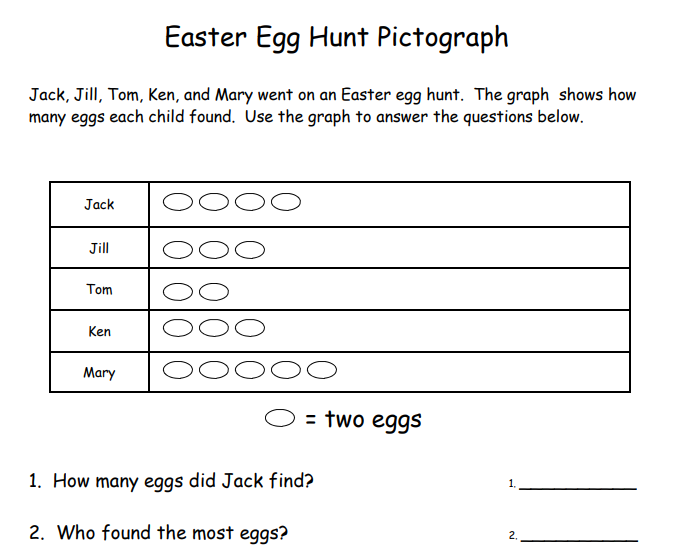 easter%20egg%20pictograph