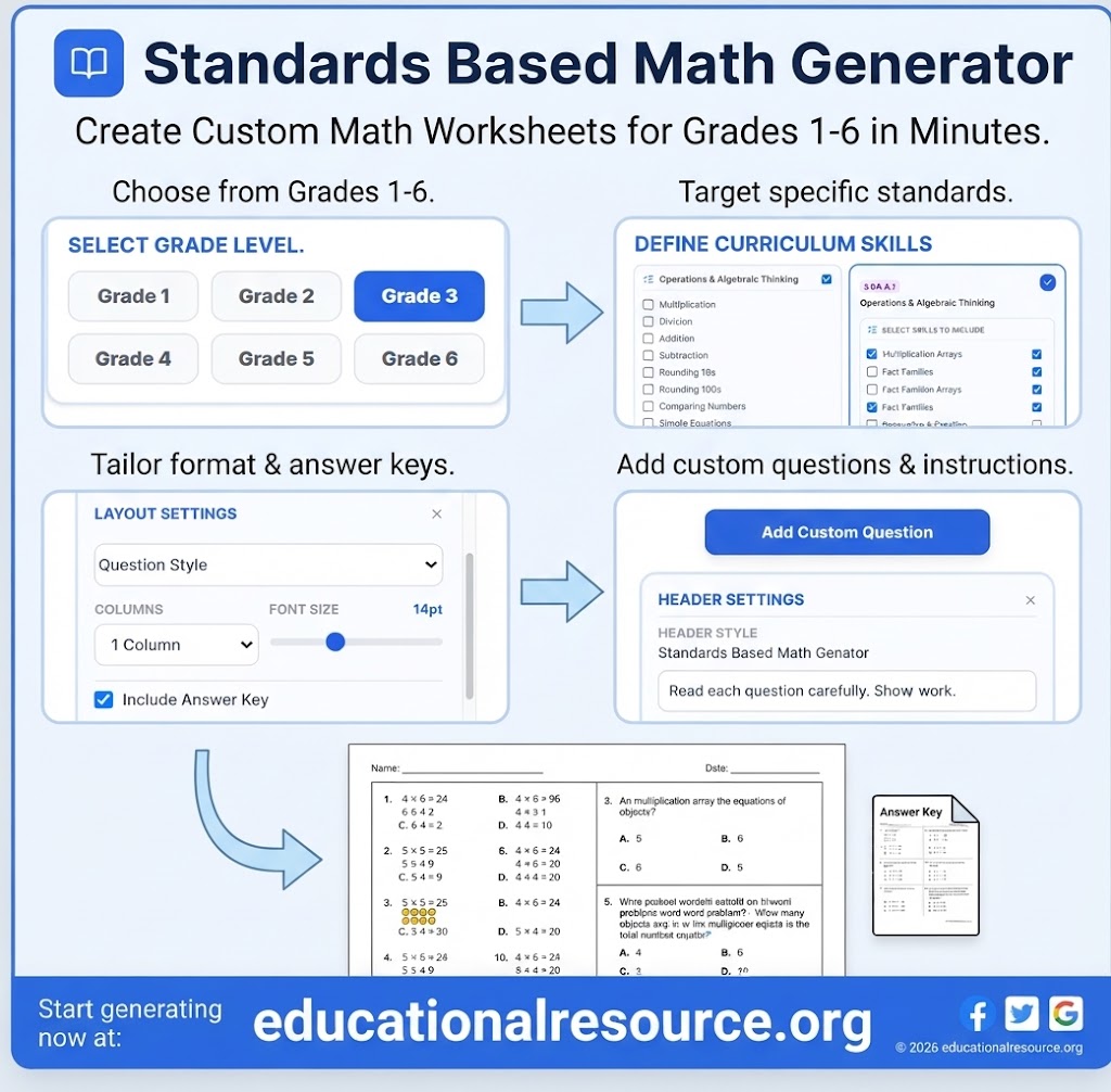 Standards Based Math Worksheet Generator