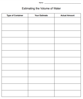 estimating volume of water math lab