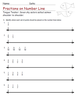 Fractions on Number Line Worksheet Image