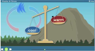 Weather vs climate video