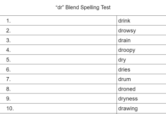 'dr' Blend Phonics Spelling Test