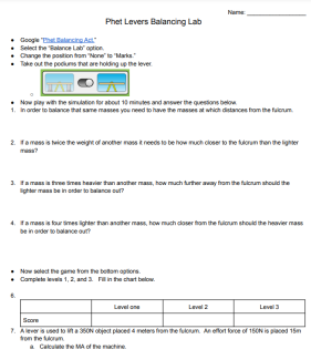 Levers Balancing Lab using Phet