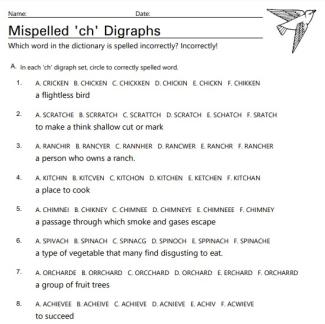 Chester the Chimp has an Itch 'ch' Digraph Cloze Reading Worksheet image