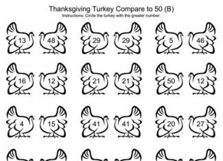 Comparing 2 Digit Numbers During Thanksgiving