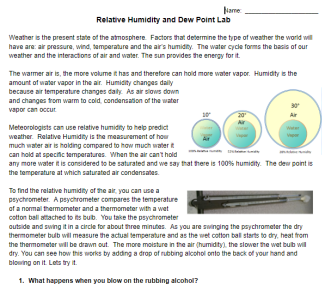 Relative Humidity and Dew Point Lab