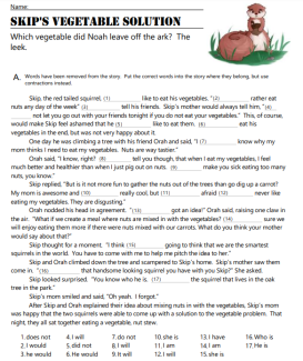 Skip's Vegetable Solution--Cloze Reading with Contractions
