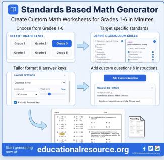 Standards Based Math Worksheet Generator