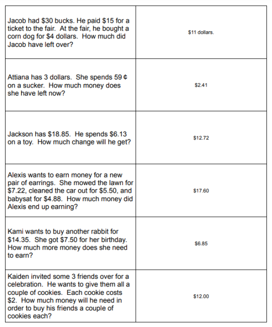 Money Word Problems | EducationalResource