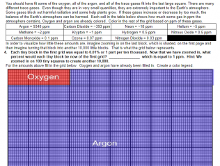 Composition of the Atmosphere Lab