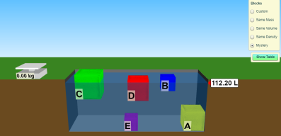 mass and density lab image