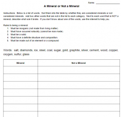 mineral or not a mineral lab image