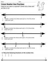 students create fractions on number lines