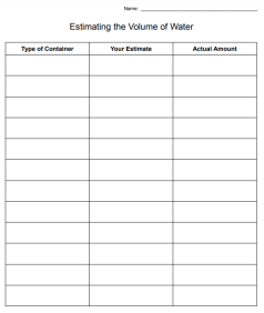 estimating the volume of water image