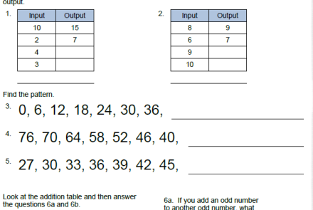 Find the Patterns Worksheet