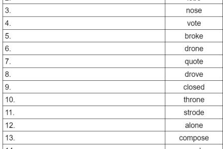 Teach phonics 'o' - 'e' spelling pattern