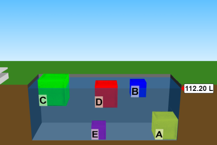 science lab density and mass image