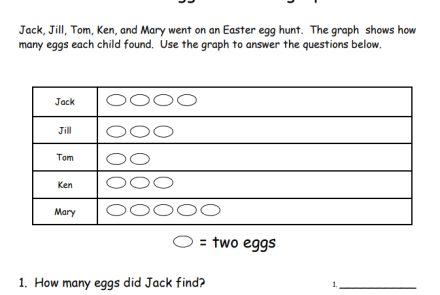 Easter Egg Pictograph