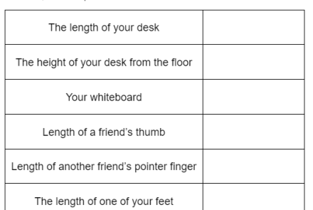 measure objects to quarter inch worksheet math lab