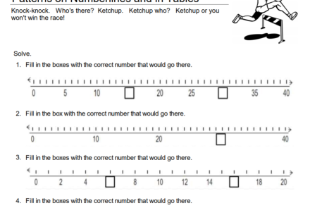 Patterns on Number Lines
