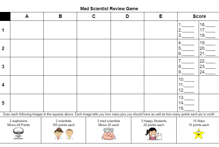 mad scienctis review game image