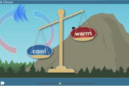 Weather vs climate video