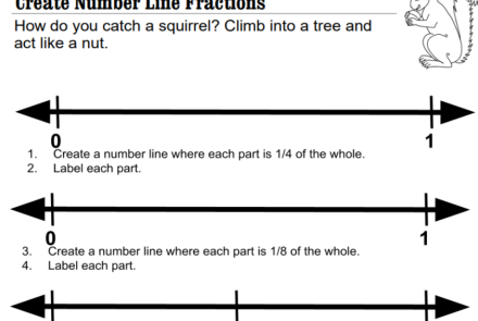 Create Fractions on a Number Line