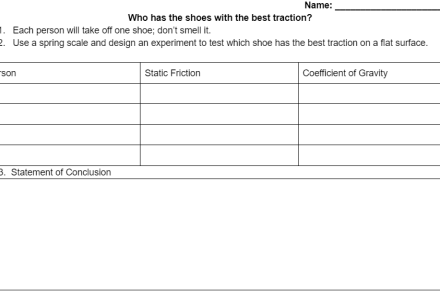 Finding the Static Friction of Student Shoes