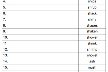 Phonics Digraph sh Spelling Test.pdf image