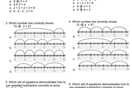 Strategies for Division Task Cards or Game image